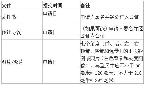 表格1.png