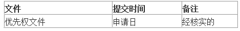 表格2.png